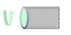 Loop-Schal nähen