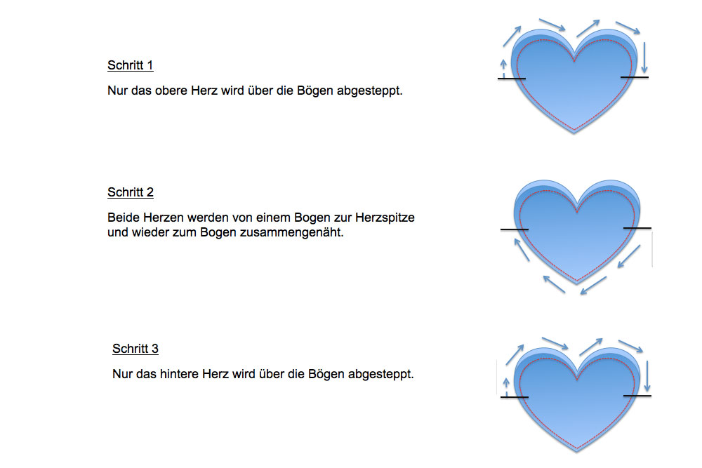 Herzchen Lesezeichen - Nähanleitung