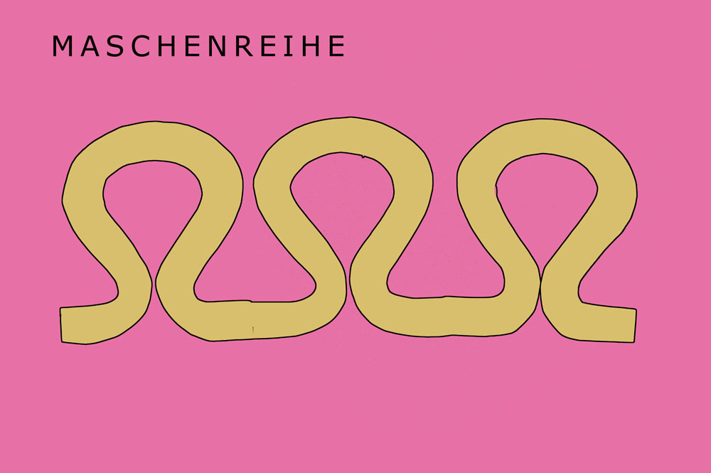 Rechte und linke Maschen - Maschenreihe