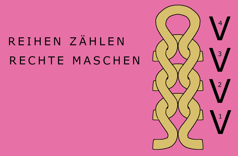 Reihen-zählen---rechte-Maschen