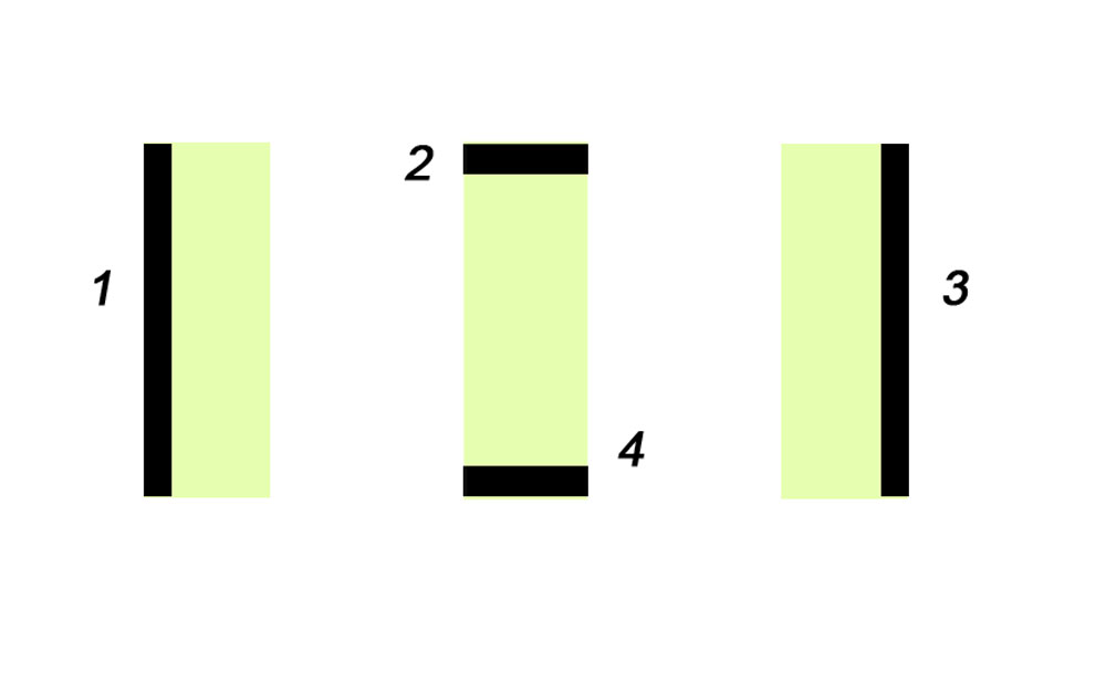 4-Stufen Knopfloch nähen