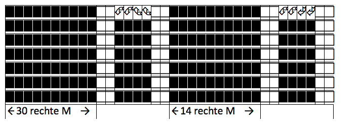 addi sockenwunder - Strickschrift für Schaft und Fuß