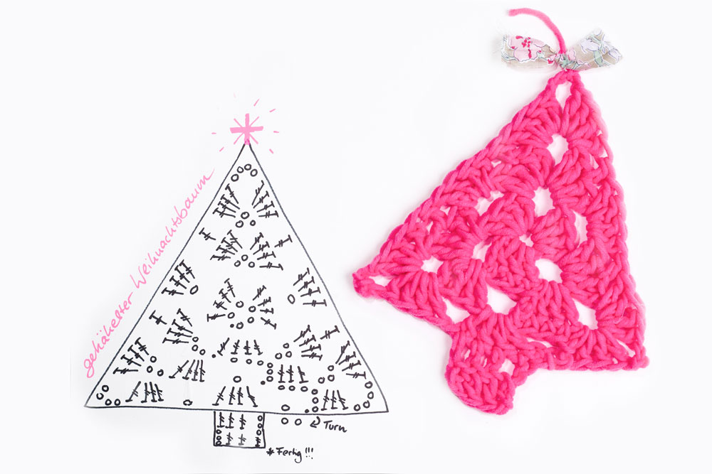 Weihnachtsdeko selber machen – Weihnachtsbaum häkeln