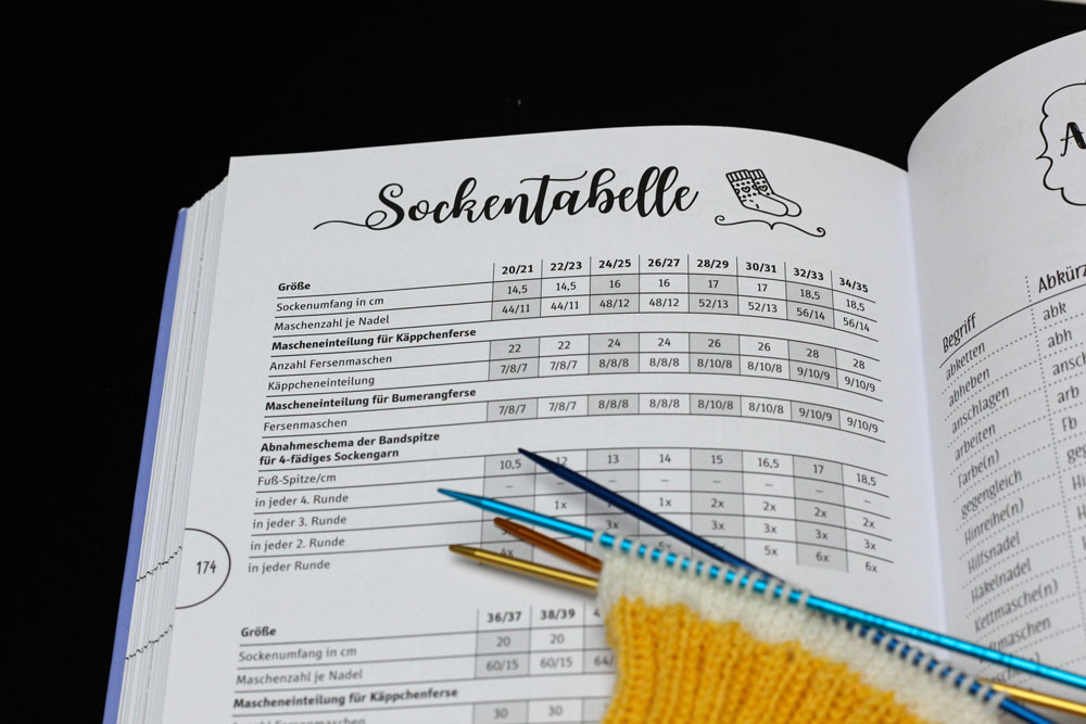 Mein Bullet Diary - Mit der Sockentabelle hast du immer die richtigen Maße zum Sockenstricken dabei.