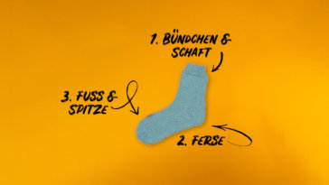 sockshypesockenstricken-kal - Yeah, GEMEINSAM Sockenstricken im KAL 2019 - photo Gemeinsam Socken stricken: Im »sockshype Sockenstricken KAL«
