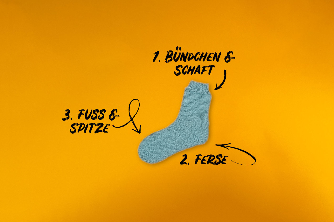 Gemeinsam Socken stricken: Im »sockshype Sockenstricken KAL«