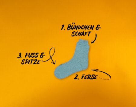 Gemeinsam Socken stricken: Im »sockshype Sockenstricken KAL«