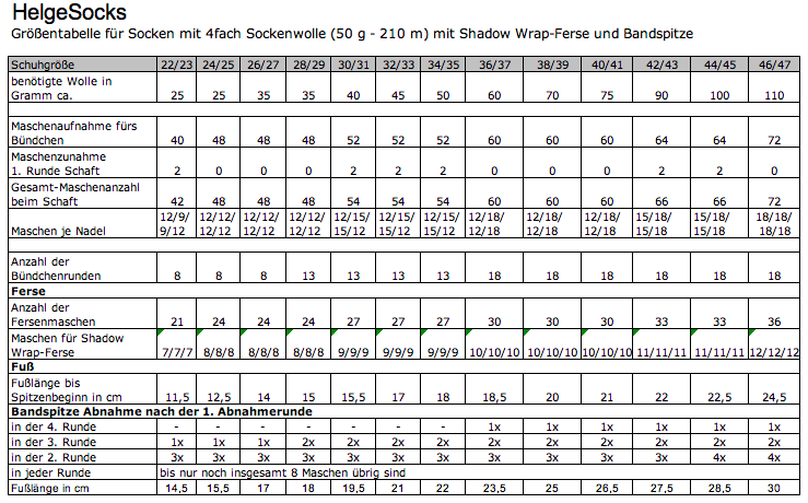 Größentabelle neu HelgeSocks