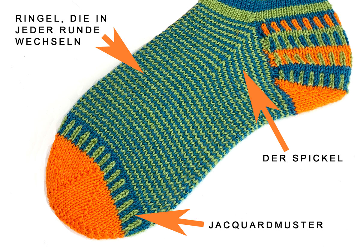 Der Fuß wird in Ringeln gestrickt, bei der in jeder Runde die Farbe wechselt. Hier arbeiten wir also mit der Spiraltechnik (s. Absatz Ringel in jeder Runde eine andere Farbe). Durch den Spickel werden die Fersenmaschen reduziert.