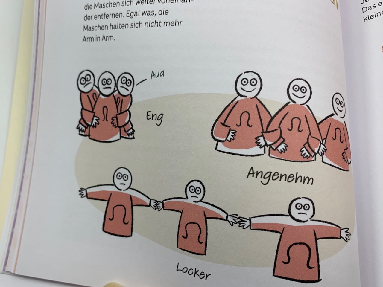 Der Abstand zwischen den Maschen im Buch Wundertüte
